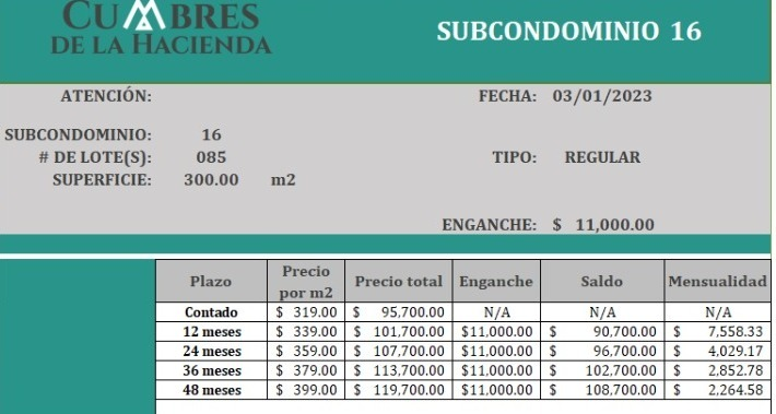 costo terrenos cumbres de la hacienda Terraviva Octubre 2022
